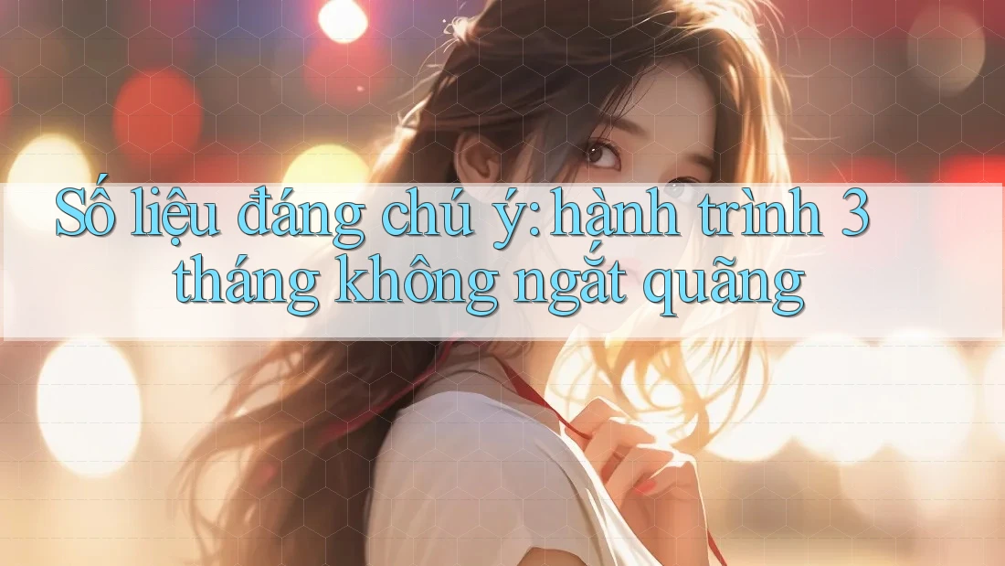 Số liệu đáng chú ý: hành trình 3 tháng không ngắt quãng